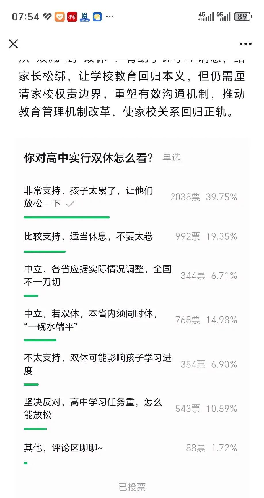关于高中双休，如风乍起，吹皱一池春水。看看下面这个问卷调查，支持双休的家长占