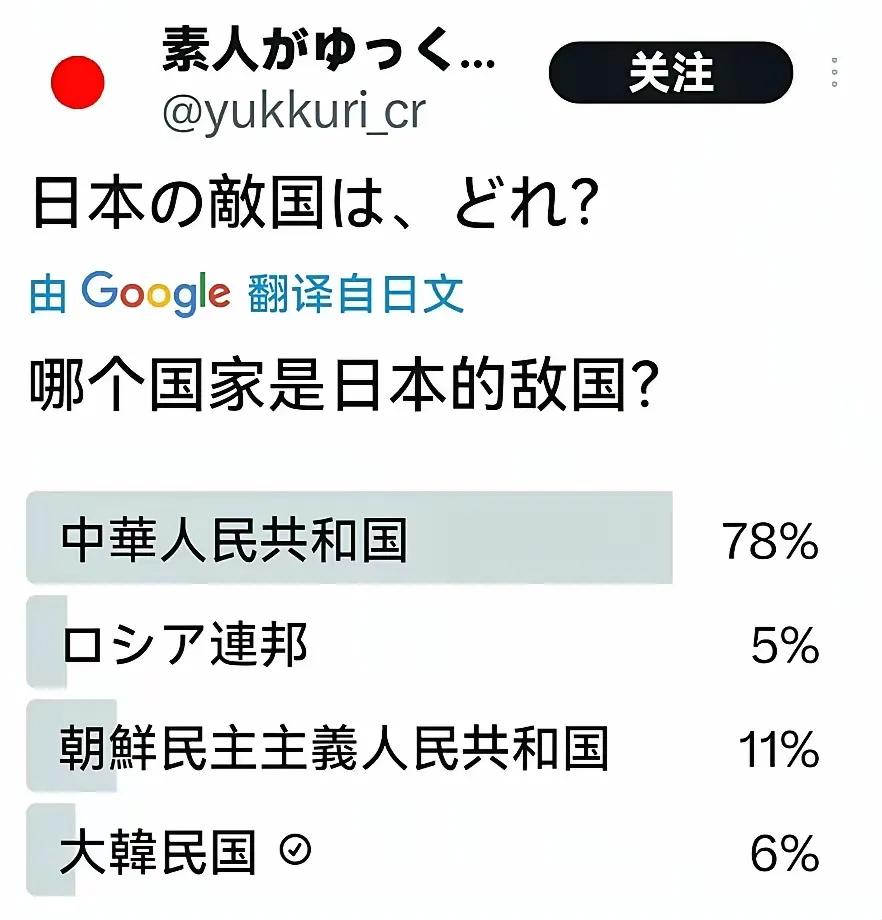 公知别再鼓吹放下历史恩怨！日本这投票太打脸那些天天鼓吹让中国人放下历史恩怨