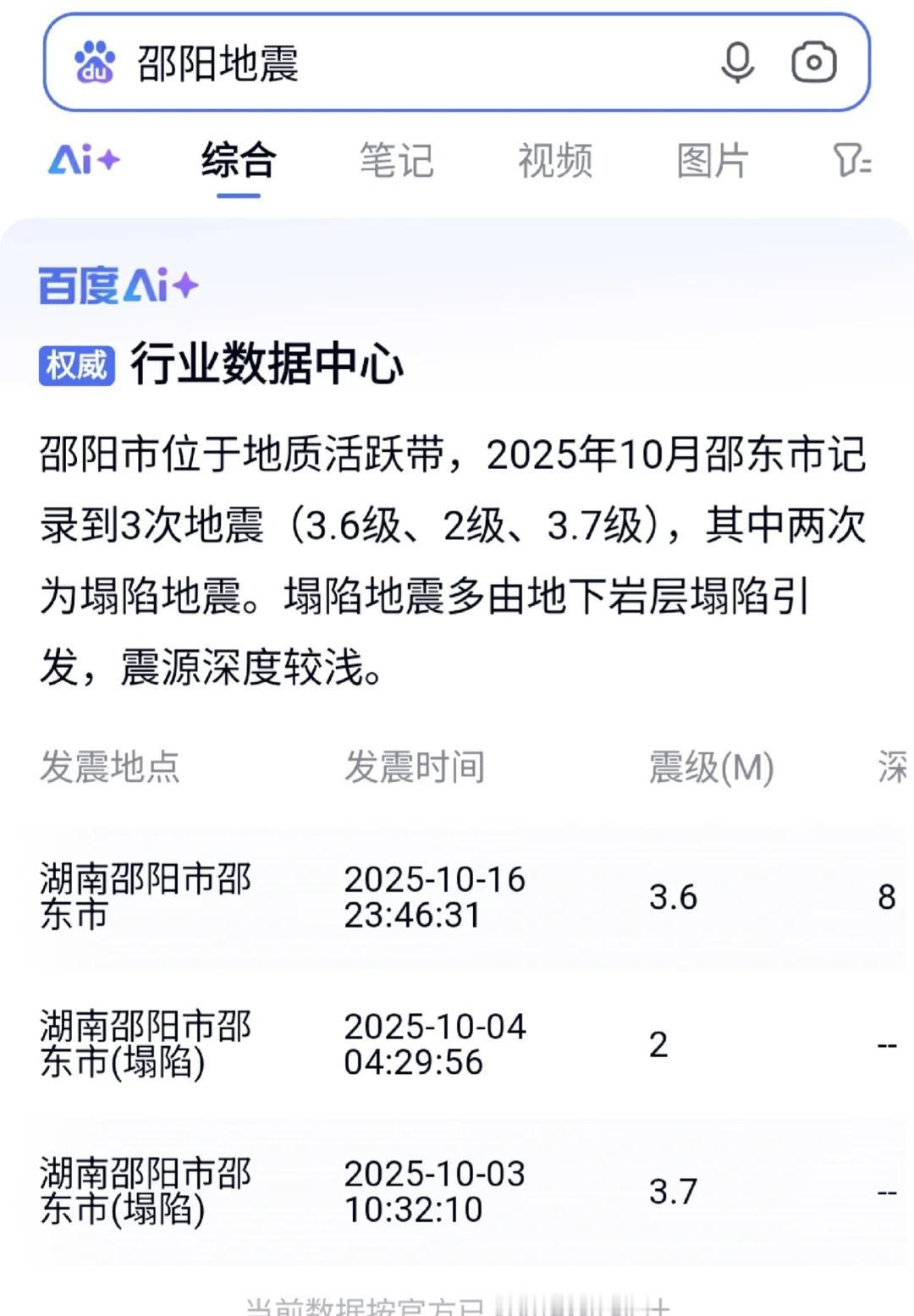 邵阳刚刚又地震了2025年10月16日晚11时46分湖南省邵阳市再次发生地震，
