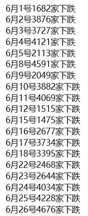 股市行情咋这么“奇葩”？今年这股市行情，可真是让人摸不着头脑。都说有牛市，