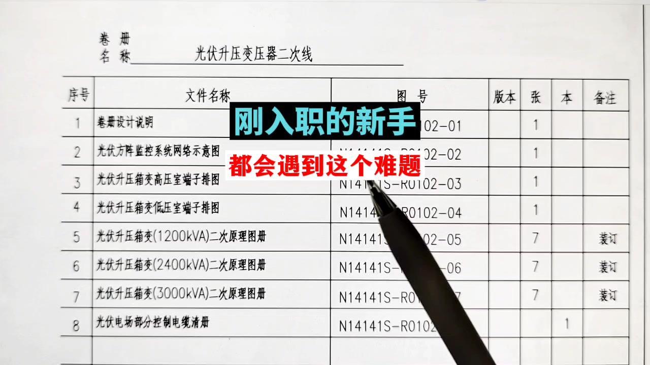 💥刚入职就遇到难题了到处咨询也没有人愿意教💼朋友入职的是一个光伏发电的企