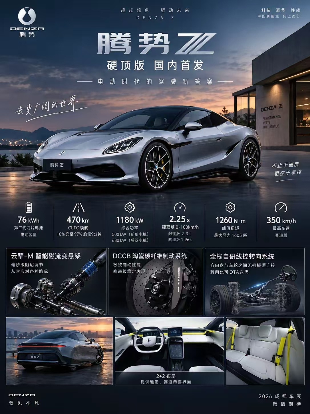 腾势Z硬顶版国内首发，预售68万元起现在的车，30万起已经满足不了了，60起飘？