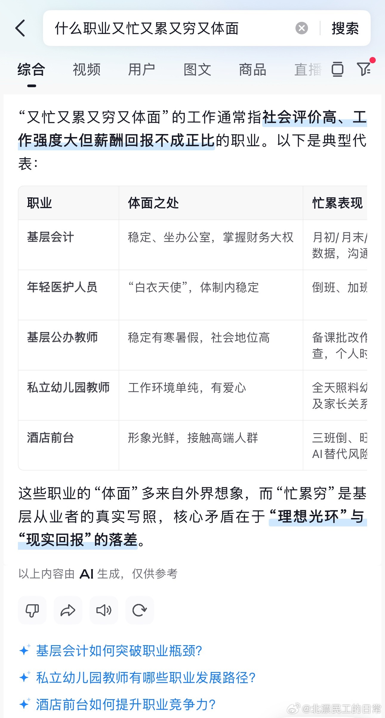 忙穷累，但是至少体面？​​​