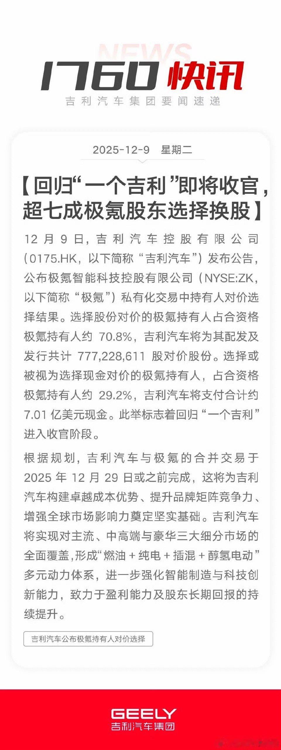 吉利汽车公布极氪私有化对价选择结果，合并交易12月29日前就要完成了！超七成极氪