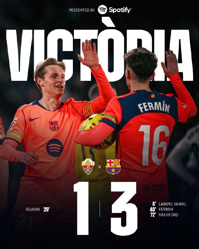 #埃尔切1比3巴萨#西甲第22轮，埃尔切坐镇主场马丁内斯·巴莱罗球场迎战巴塞罗那