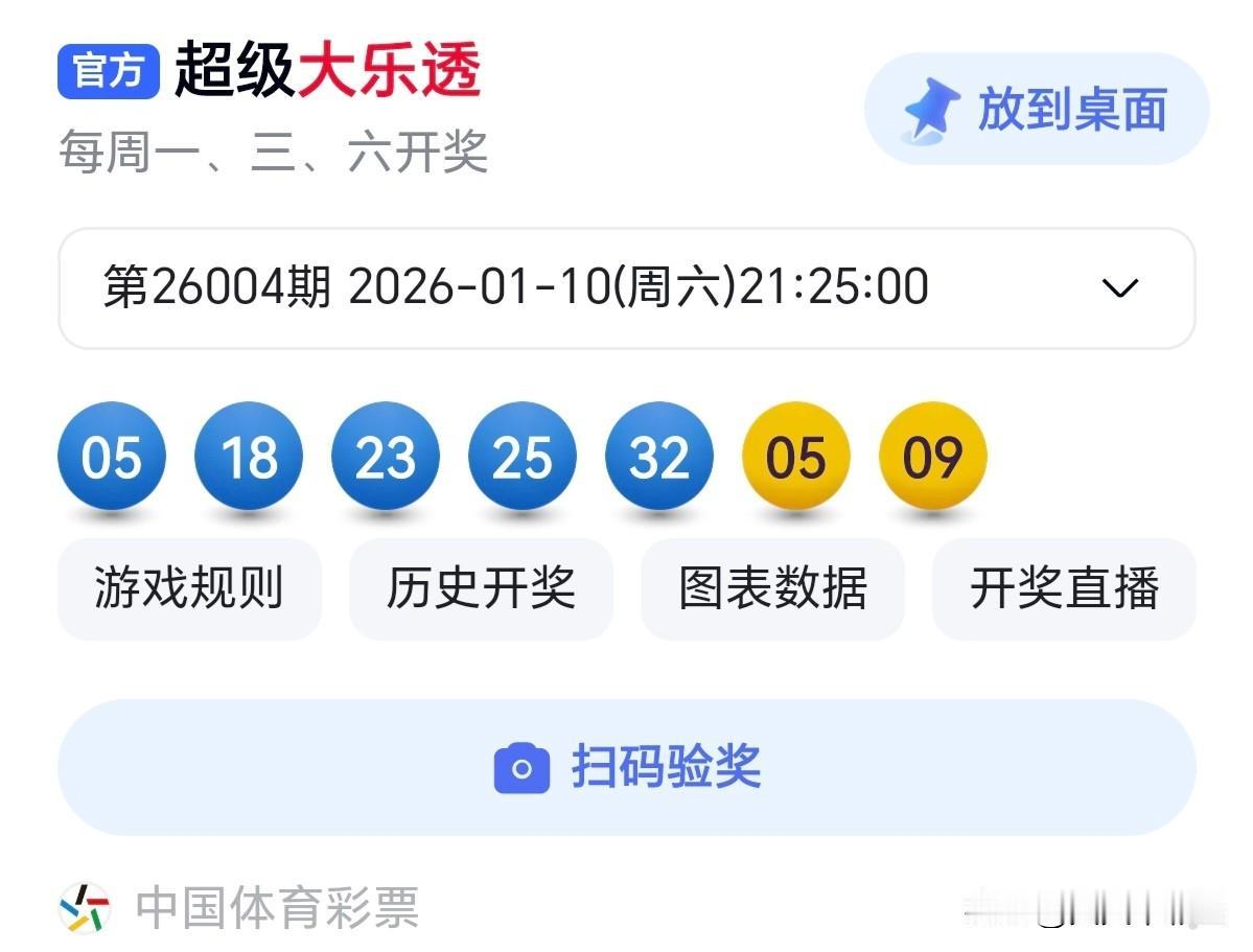 分享一张最近随手拍的照片接受过程曲折，但绝不怀疑终点光明。分享大乐透第26004