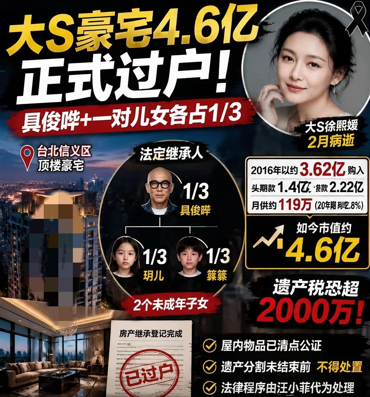 万众关注的豪宅归属尘埃落定，不少网友直呼出乎意料。台媒查证产权登记信息，大S生前