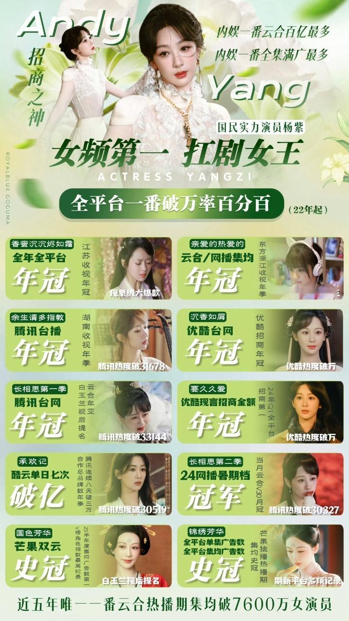 娱乐杨紫国色芳华锦绣芳芒果剧王杨紫真扛剧第一人，本年芒果剧王是杨紫的国