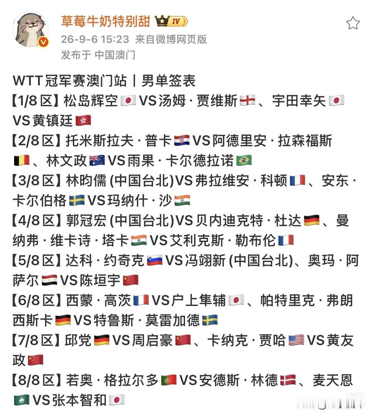 我去！澳门冠军赛男单签表已出，国乒这运气也没谁了，本来就只去了三个人，还