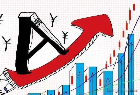 GDP超过140万亿了，股市还在4000点左右震荡，为什么会这样？它反映的不是