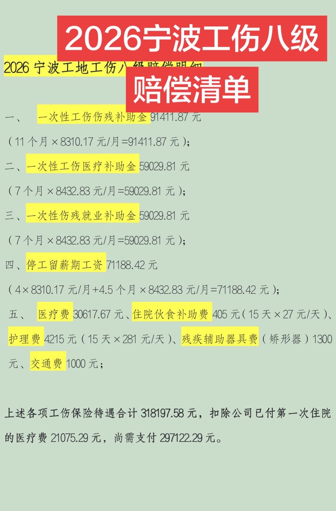周末干货分享时间，分享一例宁波工地工伤八级赔偿详单。干货分享宁波工伤赔偿宁波