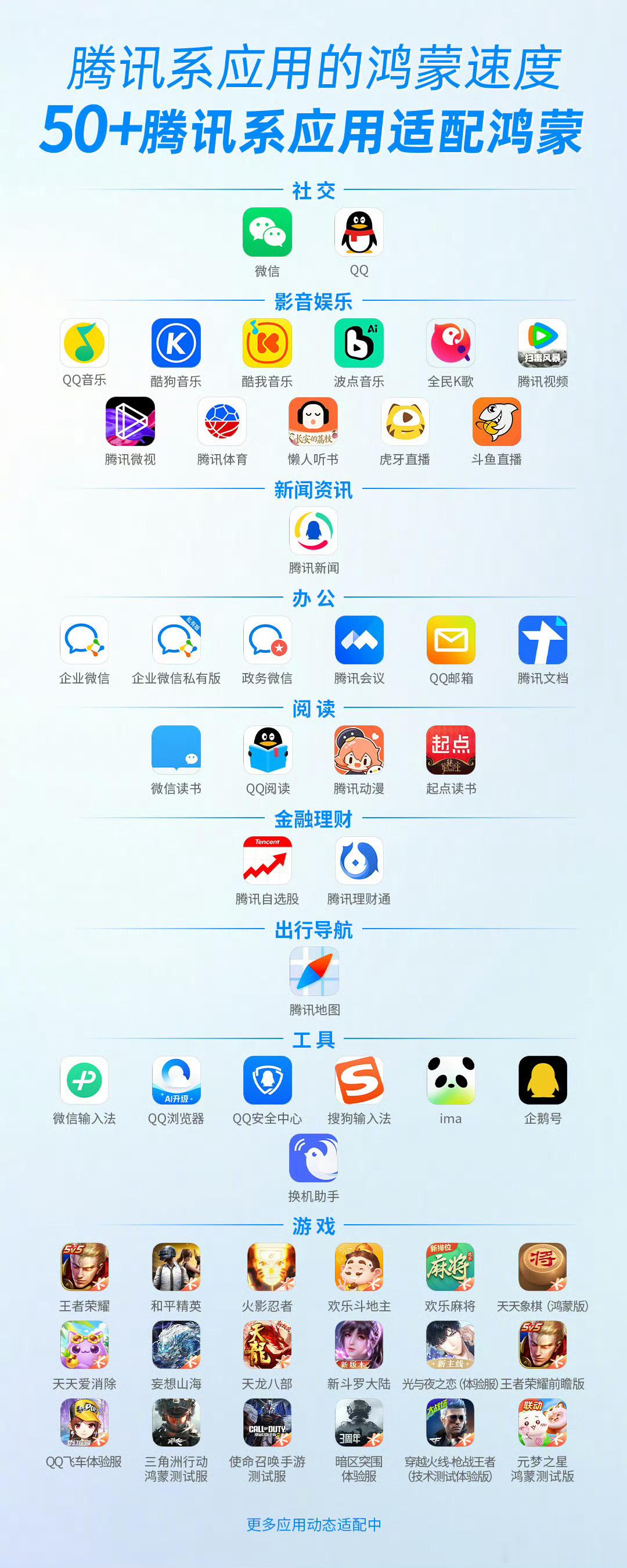 有啥说啥！腾讯最近对华为鸿蒙系统的支持应该是非常值得表扬的，甚至可以说是最支持