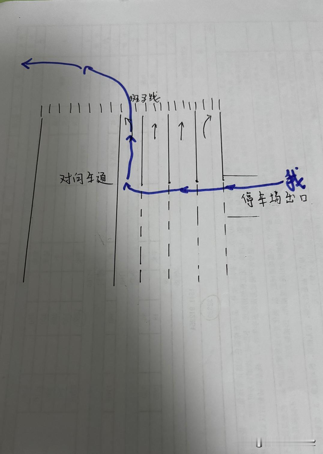 这样的路口怎么走？从停车场出来看到前面的路有点懵，不知道能不能穿过去，问了下旁