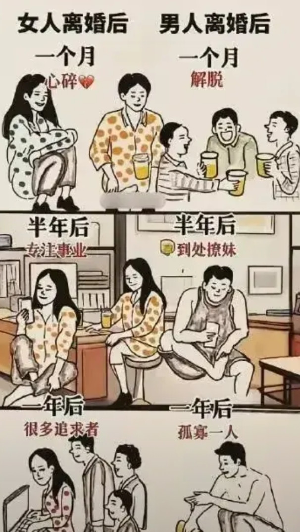 都这么想，男人就不敢离婚了。