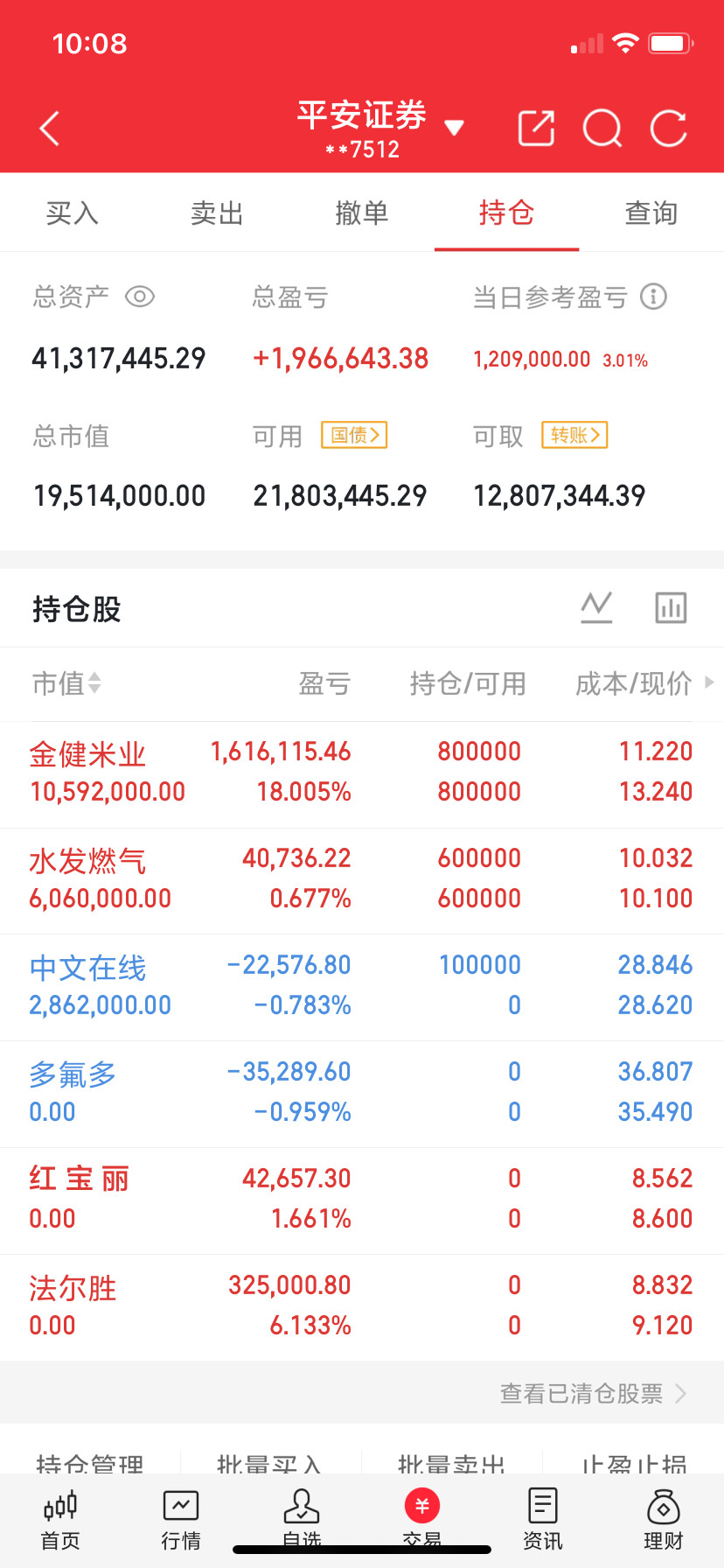 兄弟们，话不能多说，所有操作都这，明白回复178！​​​