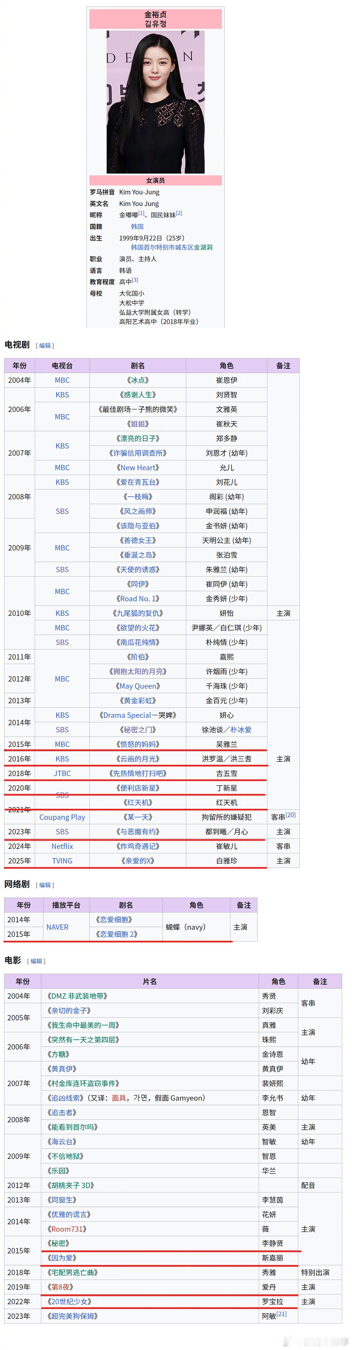 三金的十年金裕贞（1999年出生）、金所炫（1999年出生）、金赛纶（2000