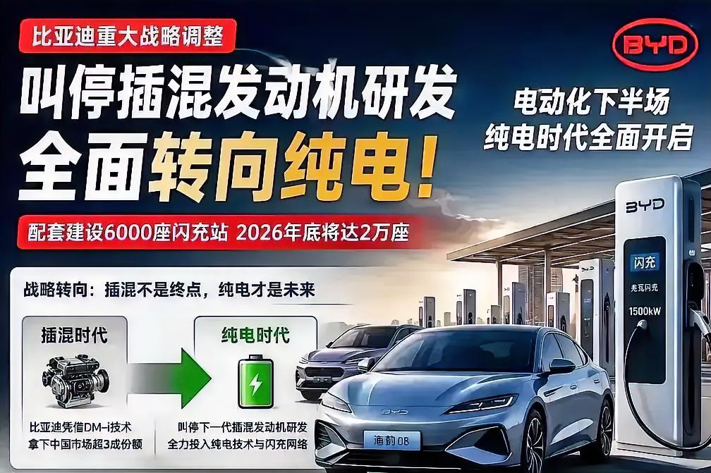 聊聊油车、混动、电车，一公里到底花多少钱？1.纯电车——用家充桩，平均一公里