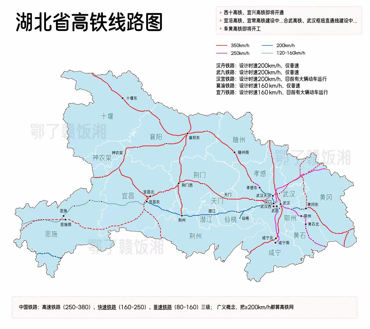 武汉现在最缺的就是西南方向的武贵高铁或者说武张铁路，从地图上看，湖北南部荆州地区