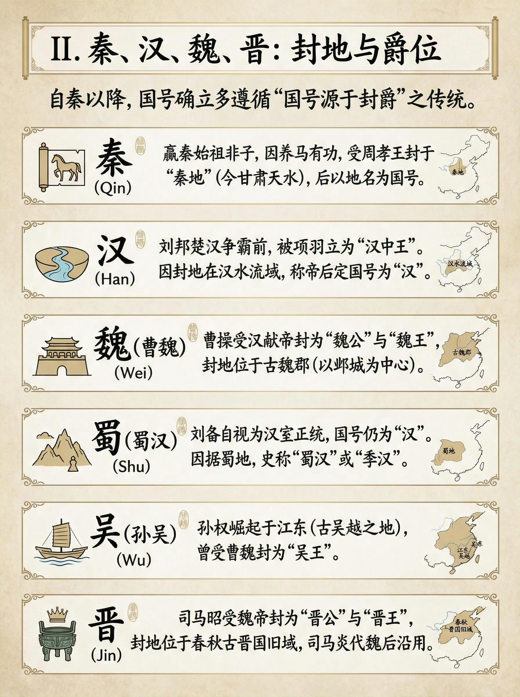 盘点古代历代国号来源。​​​