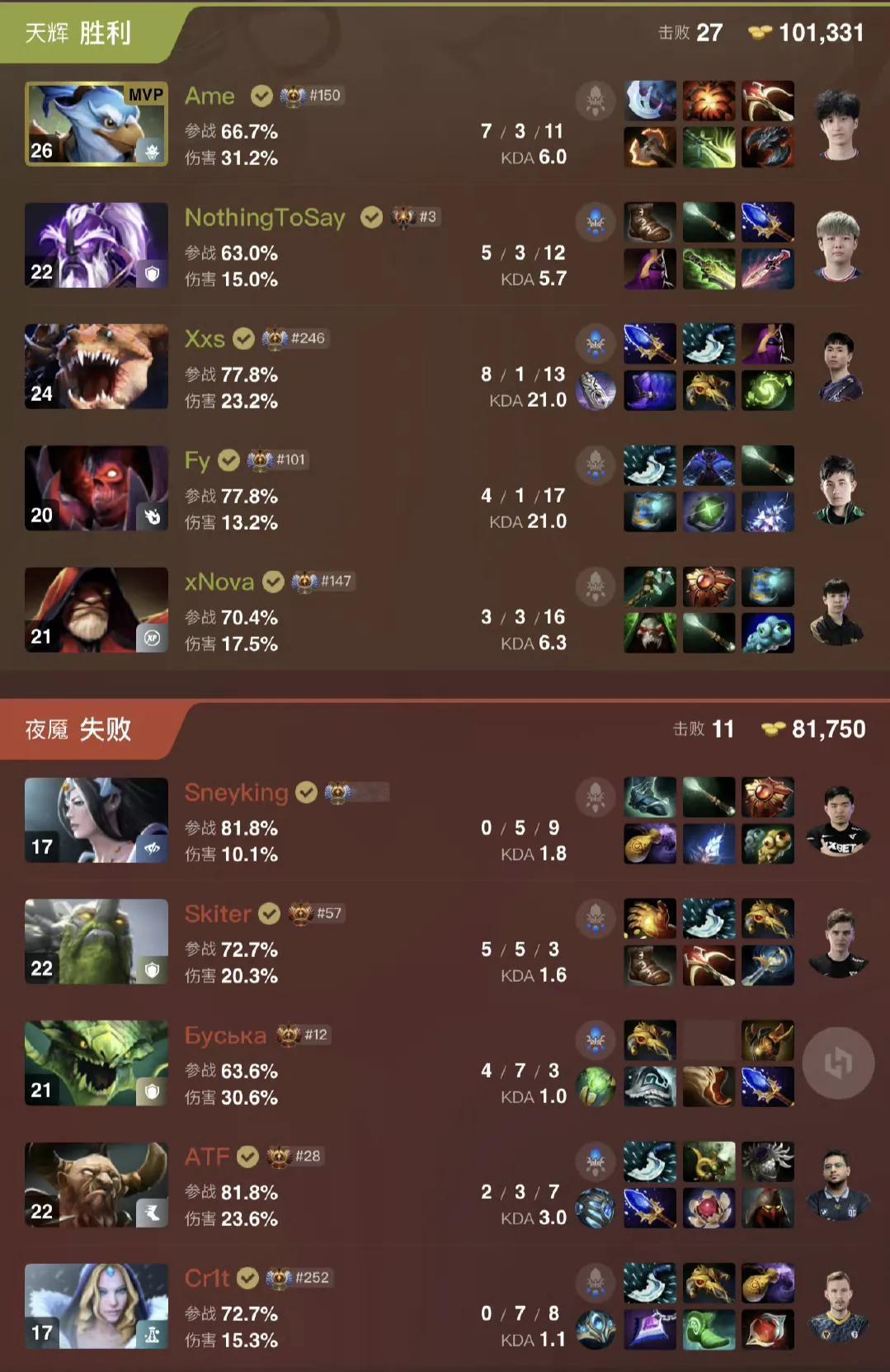 梦幻联赛S27淘汰赛，XG拿下Falcons进入六强XG2:0Falco