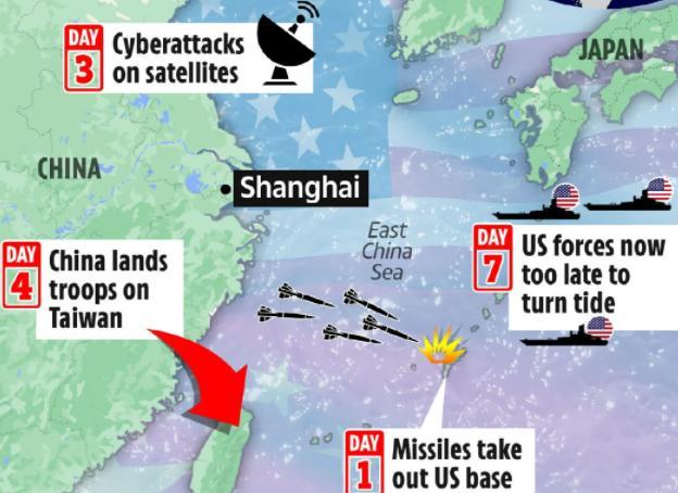 美国军事专家：“美国在台海战争中，中国在短短一周内即可打败美国。”凯勒·马斯特