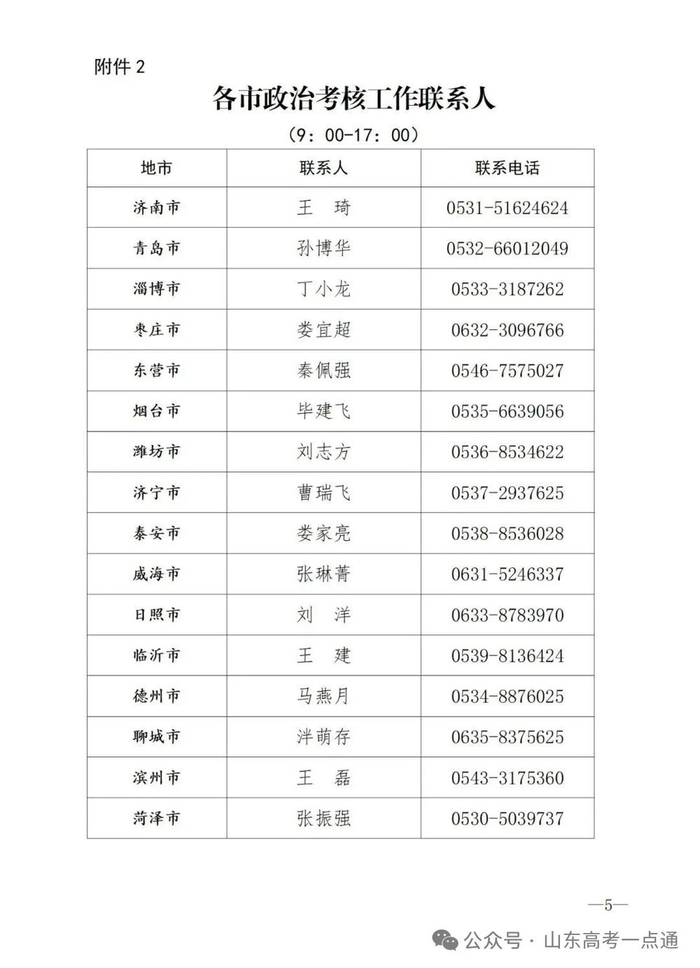 明起模拟志愿填报! 考后不“撒欢”, 志愿规划要早准备!