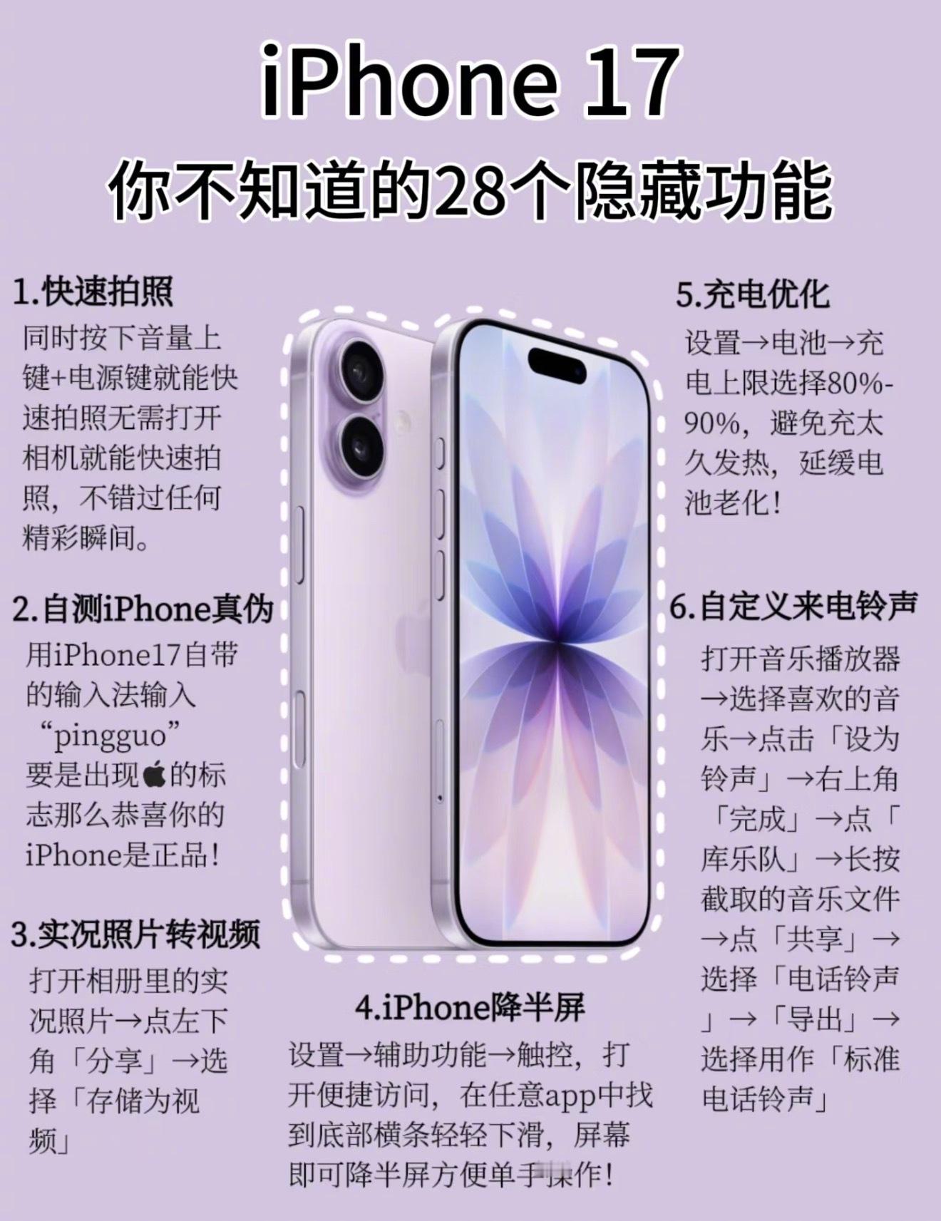 才知道苹果按右上角就能关机我也是今天才知道，又去找了一些苹果手机的一些隐藏功能，