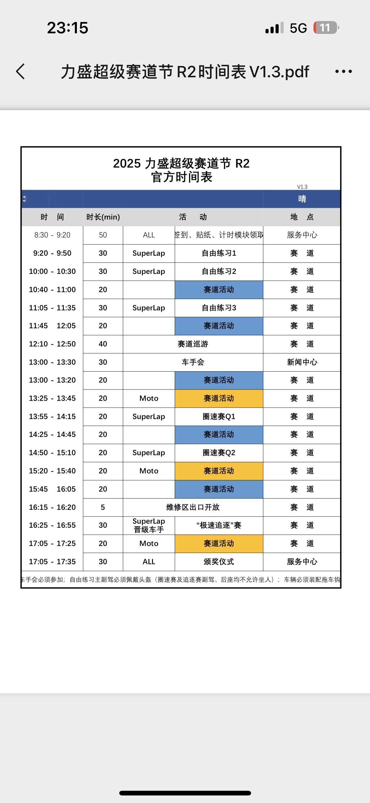 这要是以前…自由练习基本跟我无关…因为起不来​​​