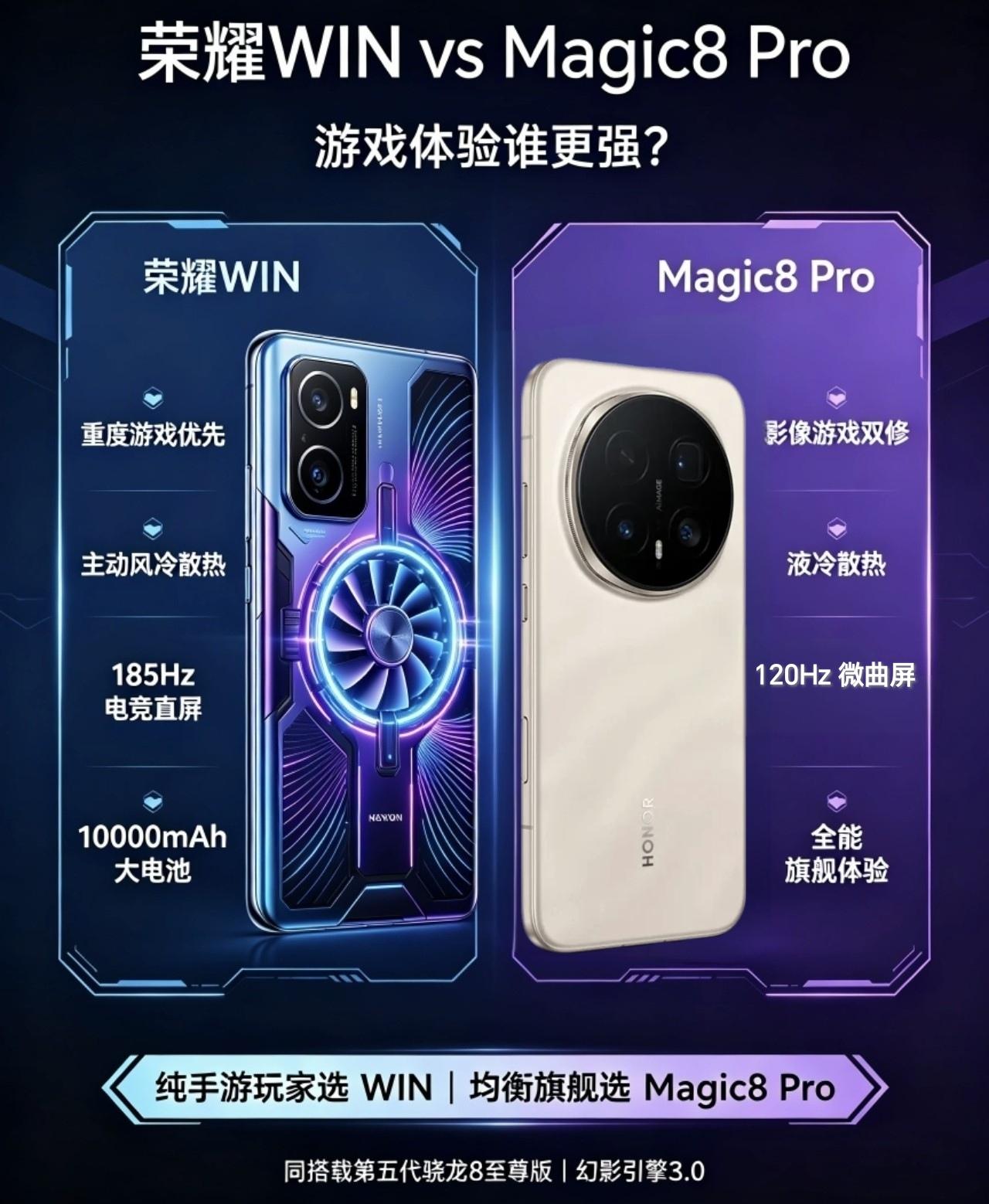 荣耀win和荣耀magic8pro谁的游戏体验更好一些呢？这两台手机处理器都
