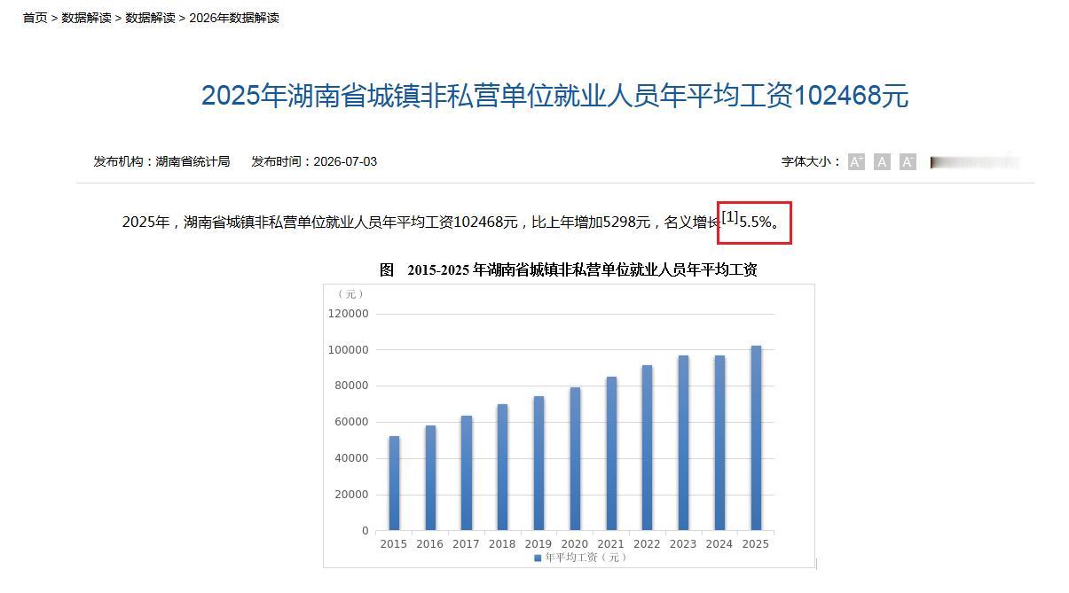 湖南省官方发布2025年湖南省城镇私营单位、非私营单位就业人员年平均工资。非私