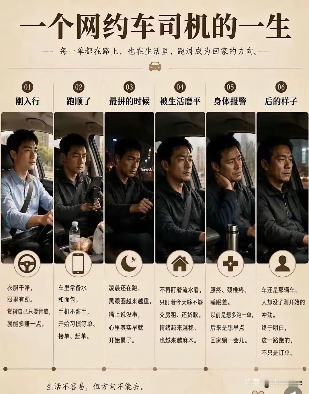 如果不是生活所迫，谁愿意去跑网约车啊？刚开始跑的时候，觉得自己买一辆纯电轿车，