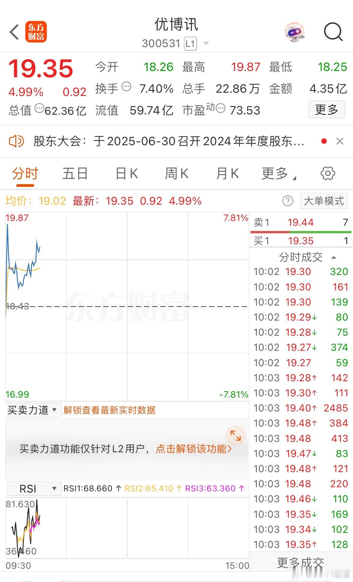 唉😮‍💨感觉错失了几个亿​​​