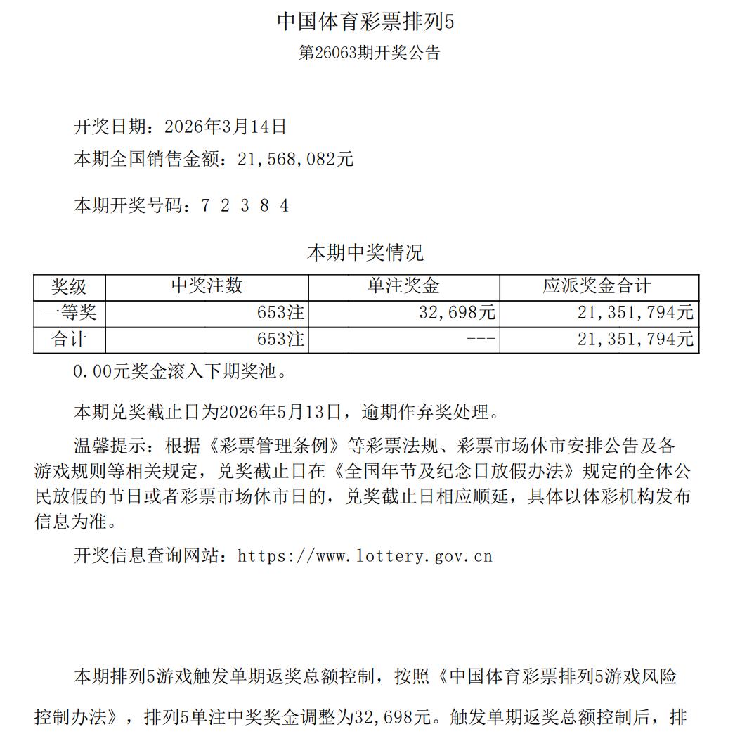 排五653注井喷天女散花：云南122注、新疆60注数量最多，陕西37注、山西36