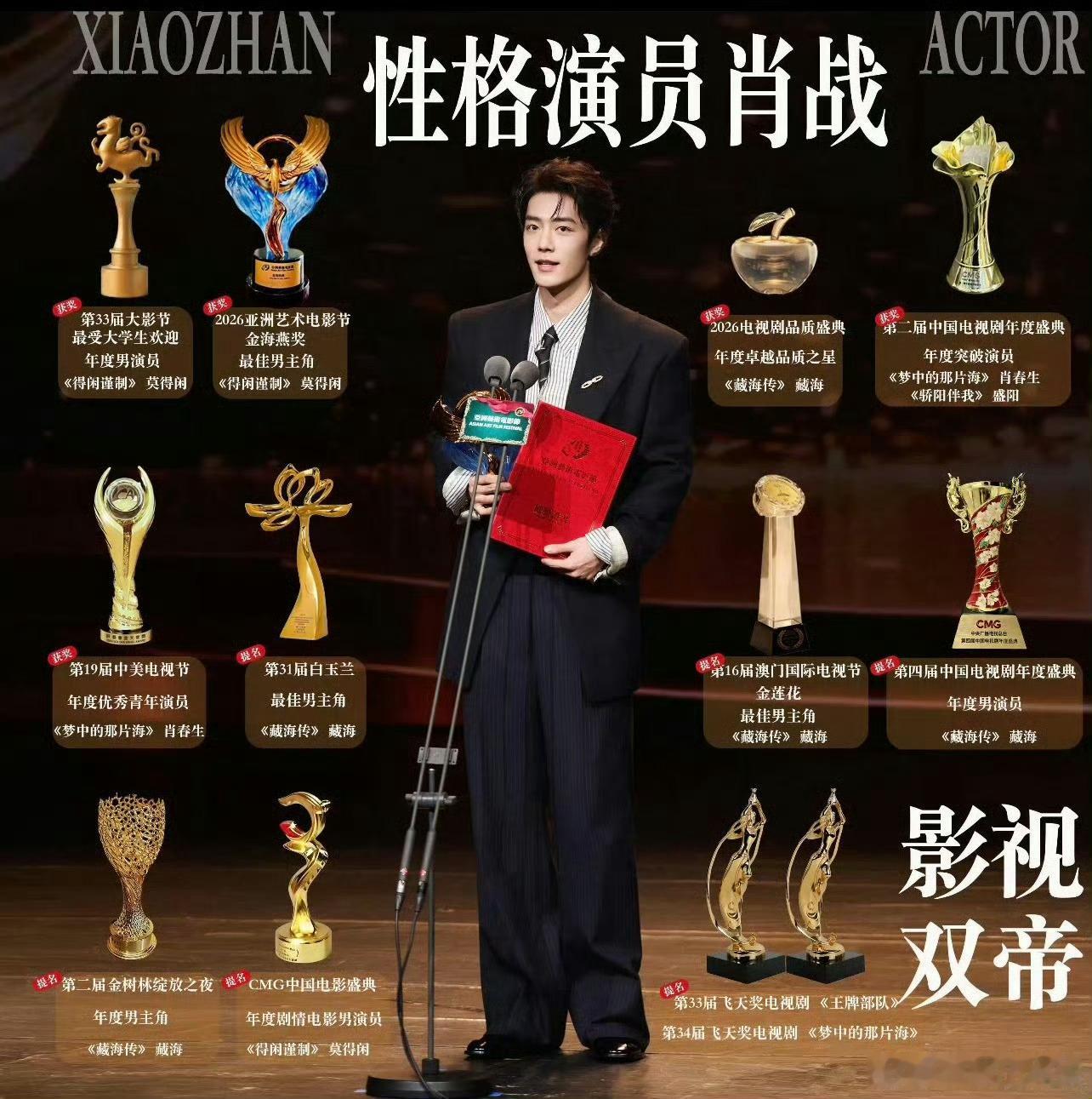 肖战肖战新专拍摄花絮肖战2026年度总结来了肖战所有领域全面开花肖战时光会不断镌
