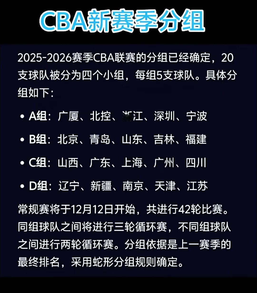 也说新赛季CBA的分组a组，广厦，北控有得一打，浙江，深圳实力接近，宁波又是陪