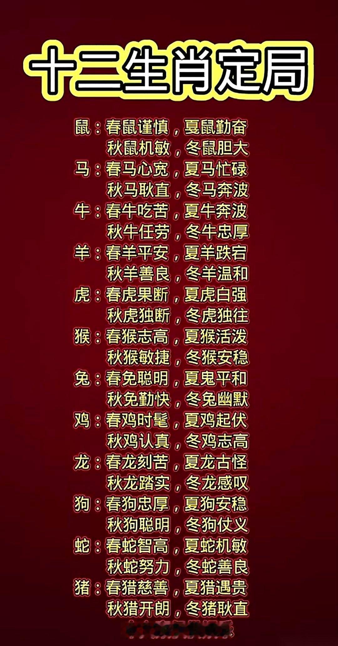 说说十二生肖这事儿。这名单，一张定死了快两千年的“天庭合同”。东汉那会儿一敲章