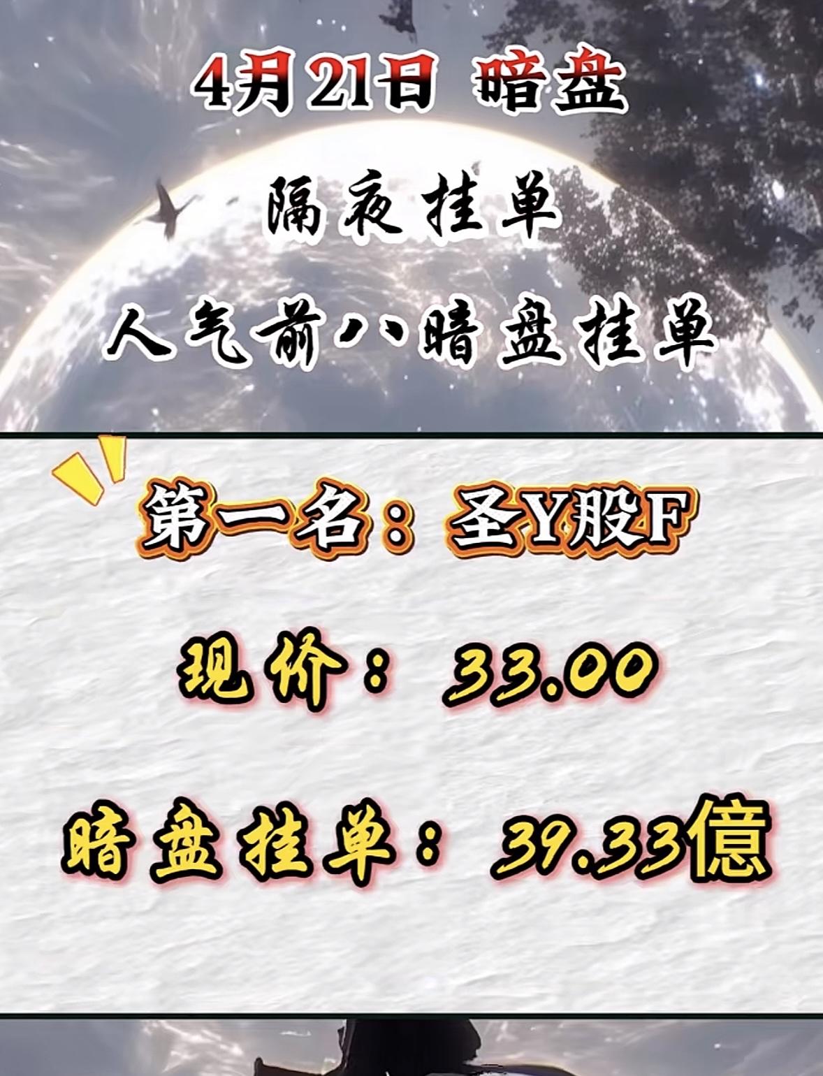 4月21日周二暗盘隔夜挂单排行榜出炉4月21日顺灏股份暗盘交易有点刺激啊！现