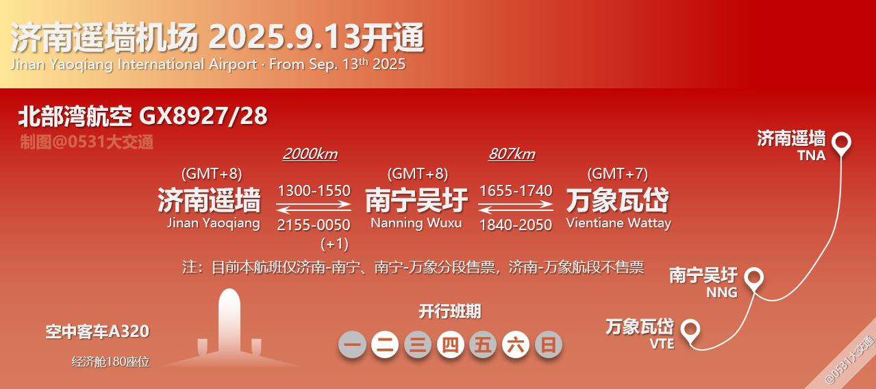 9月13日起，北部湾航空开通GX8927/28济南遥墙-南宁吴圩-万象瓦岱航线，