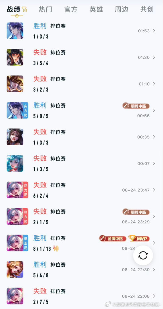 #王者荣耀#打王者就是在浪费生命，永远都是玩了几个钟依旧原地踏步，但我还是要打，因为我还没到20星充