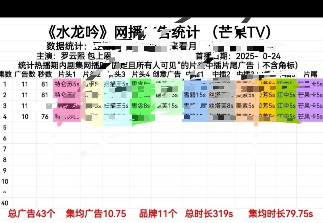 水龙吟首播11广水龙吟11广开播水龙吟首播11广​​​