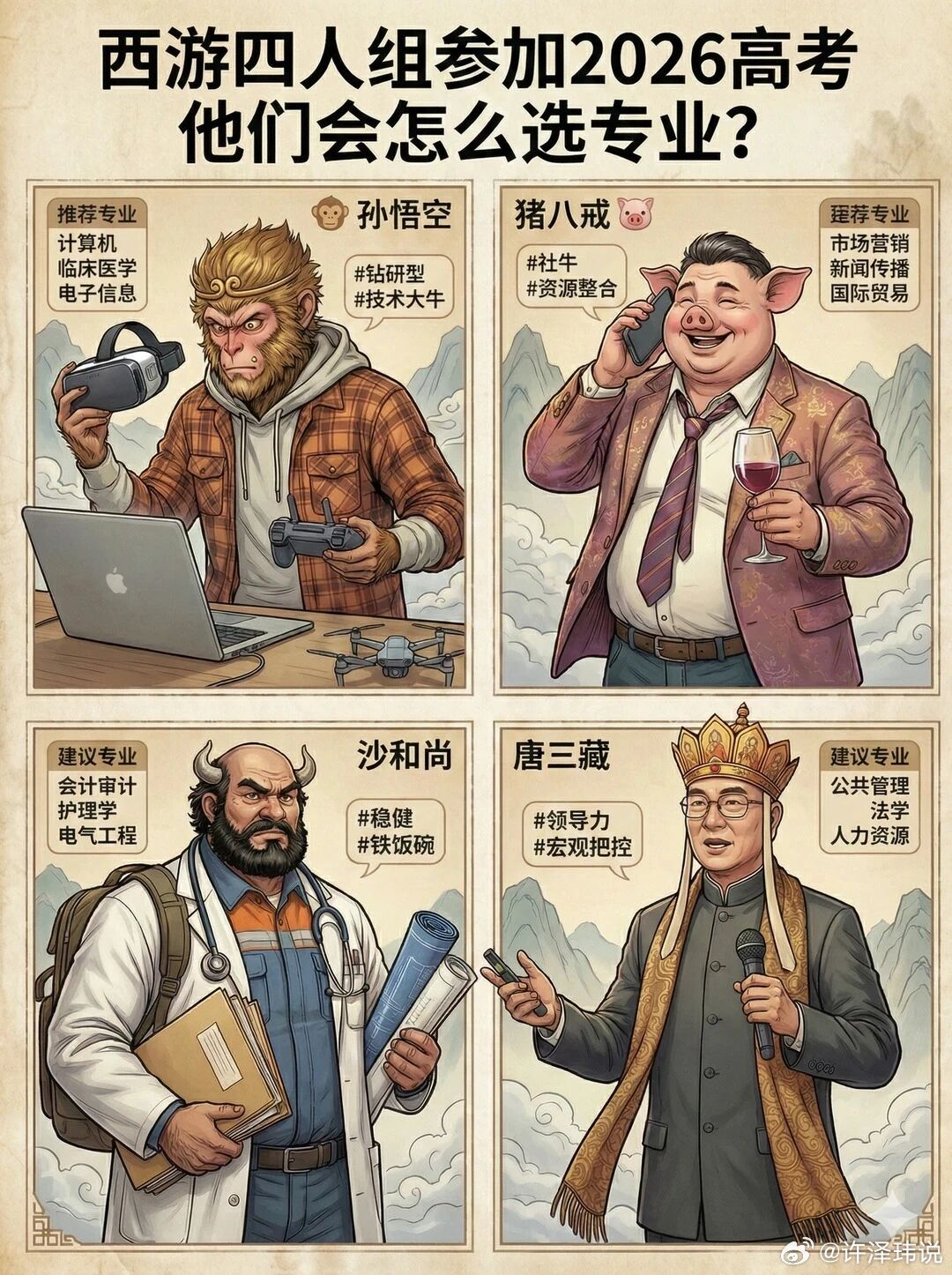 西游四人组参加2026高考他们会怎么选专业