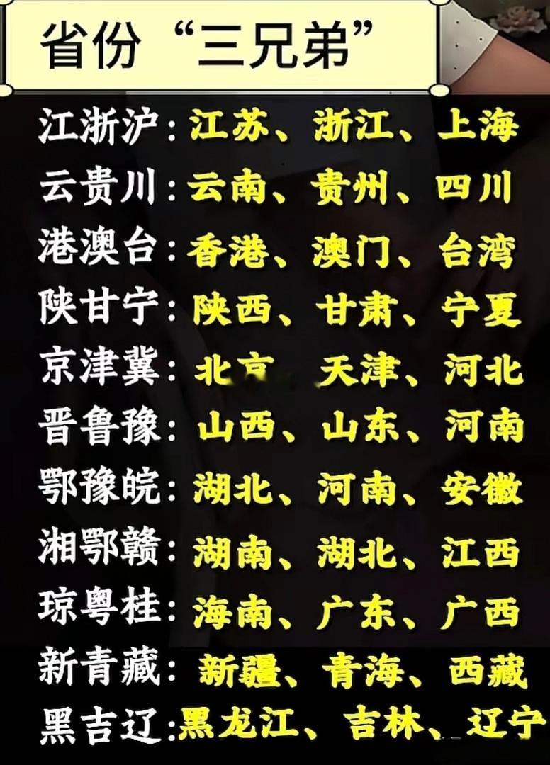 中国省份三兄弟！江浙沪港澳台云贵川陕甘宁京津翼晋鲁豫鄂豫皖湘鄂赣琼粤桂新青藏黑吉