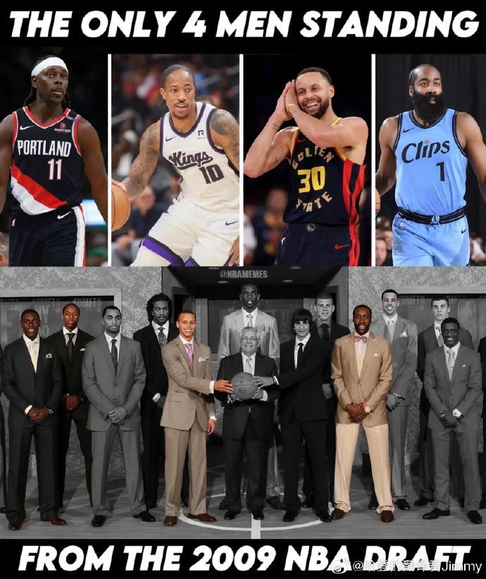 09届新秀仅剩4位还在征战NBA：霍乐迪、德罗赞、库里、哈登！这一届比较为人
