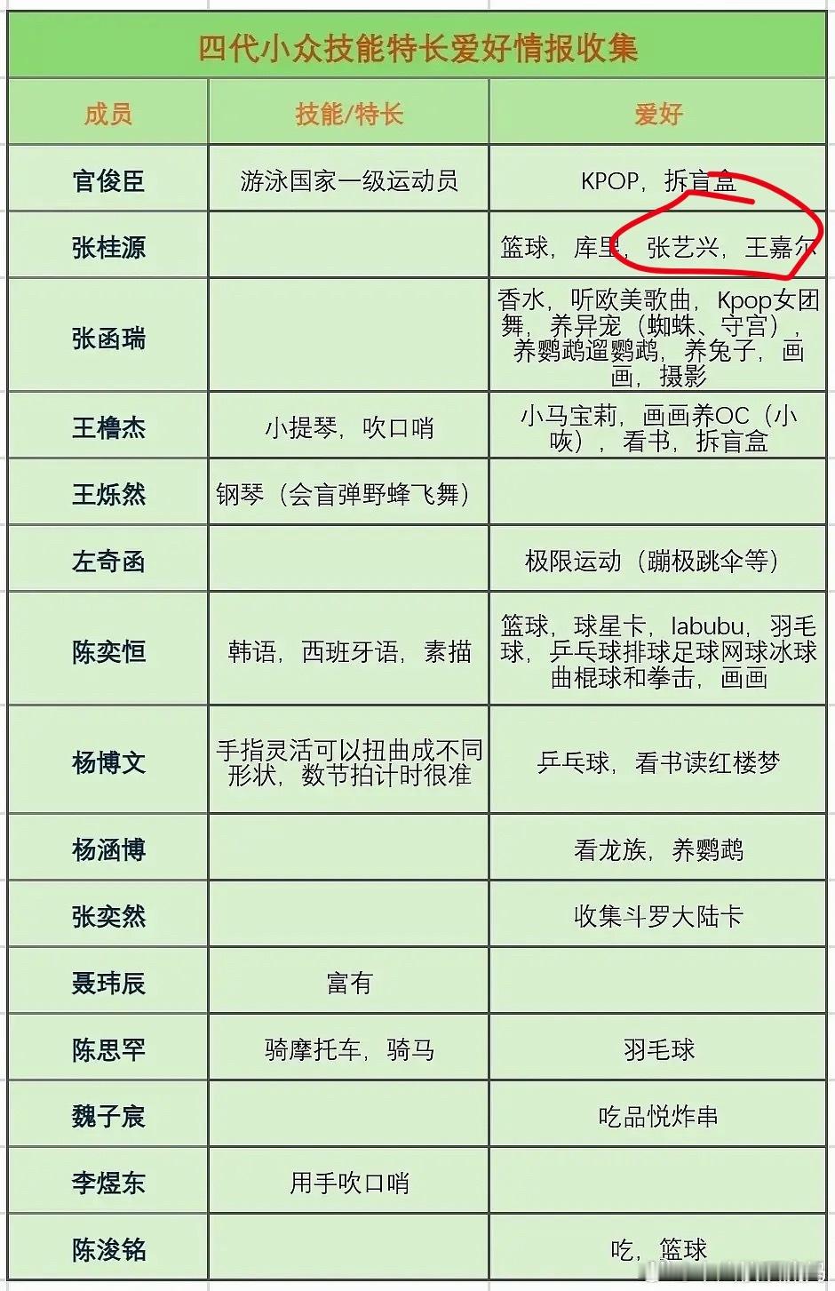 这俩人名啥意思