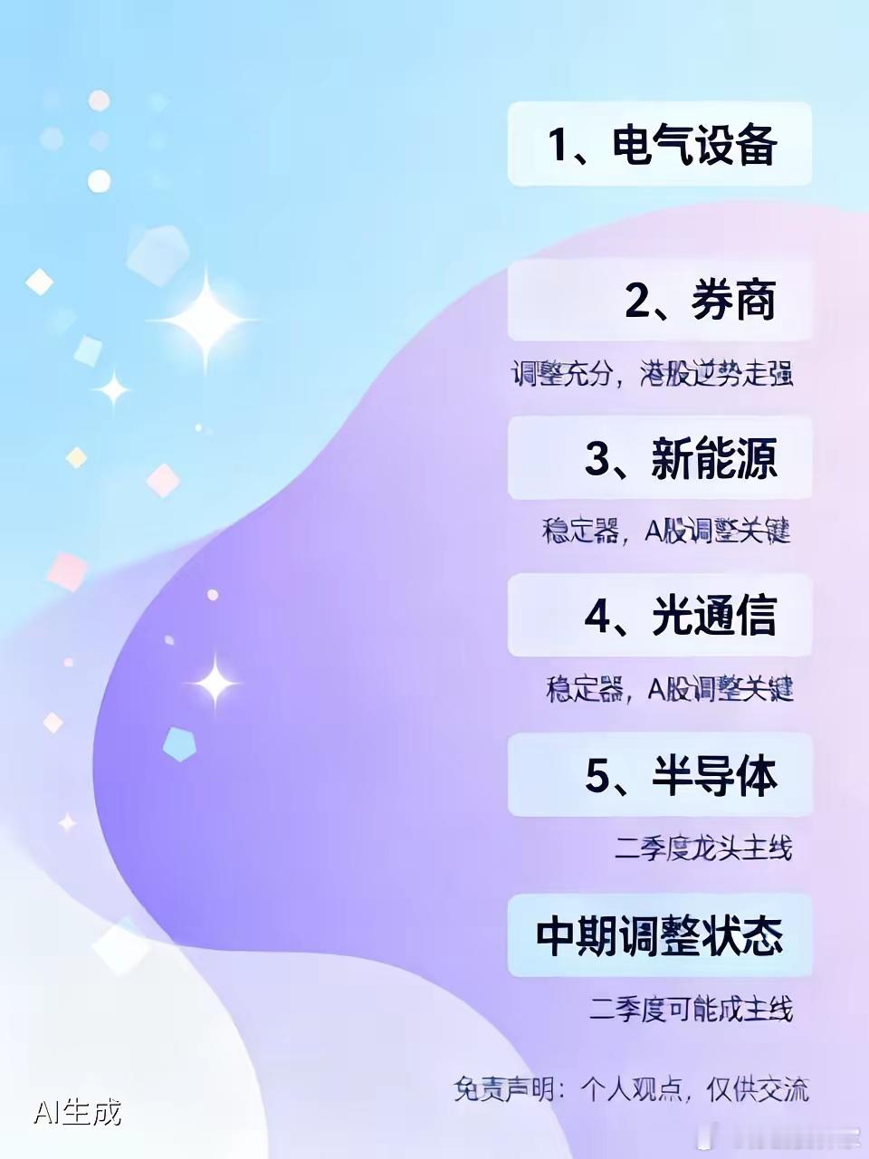 节后首个交易日，可关注这些板块：1、电气设备：调整较为充分，港股该板块逆势走强，