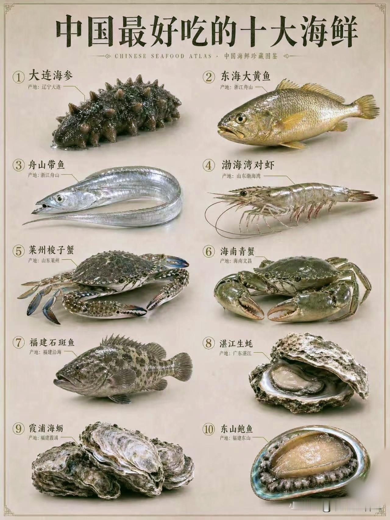 中国最好吃的十大海鲜，你吃过几种？