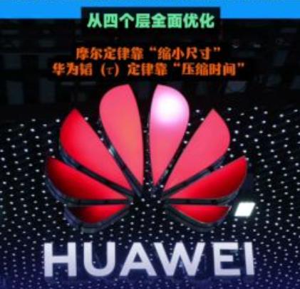 华为的“韬定律”，是不是平房和电梯房的差别？很多网友说对华为提出的“韬定律”