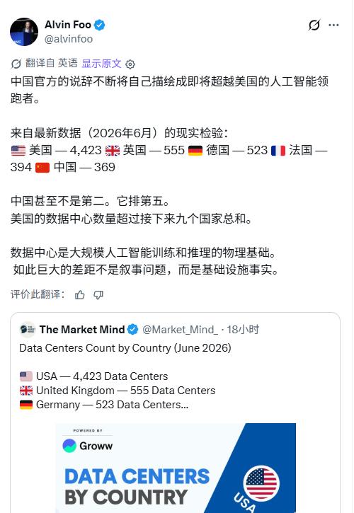 一个英文统计机构发表了世界各国数据中心数量（Top10）4,423（美国）