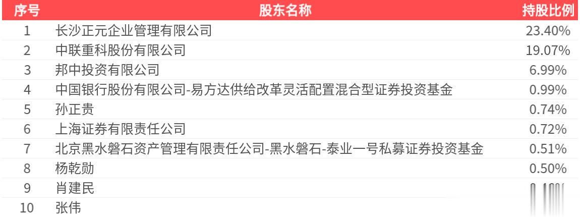 泰嘉股份(002843.SZ): 2025年中报净利润为4063.06万元