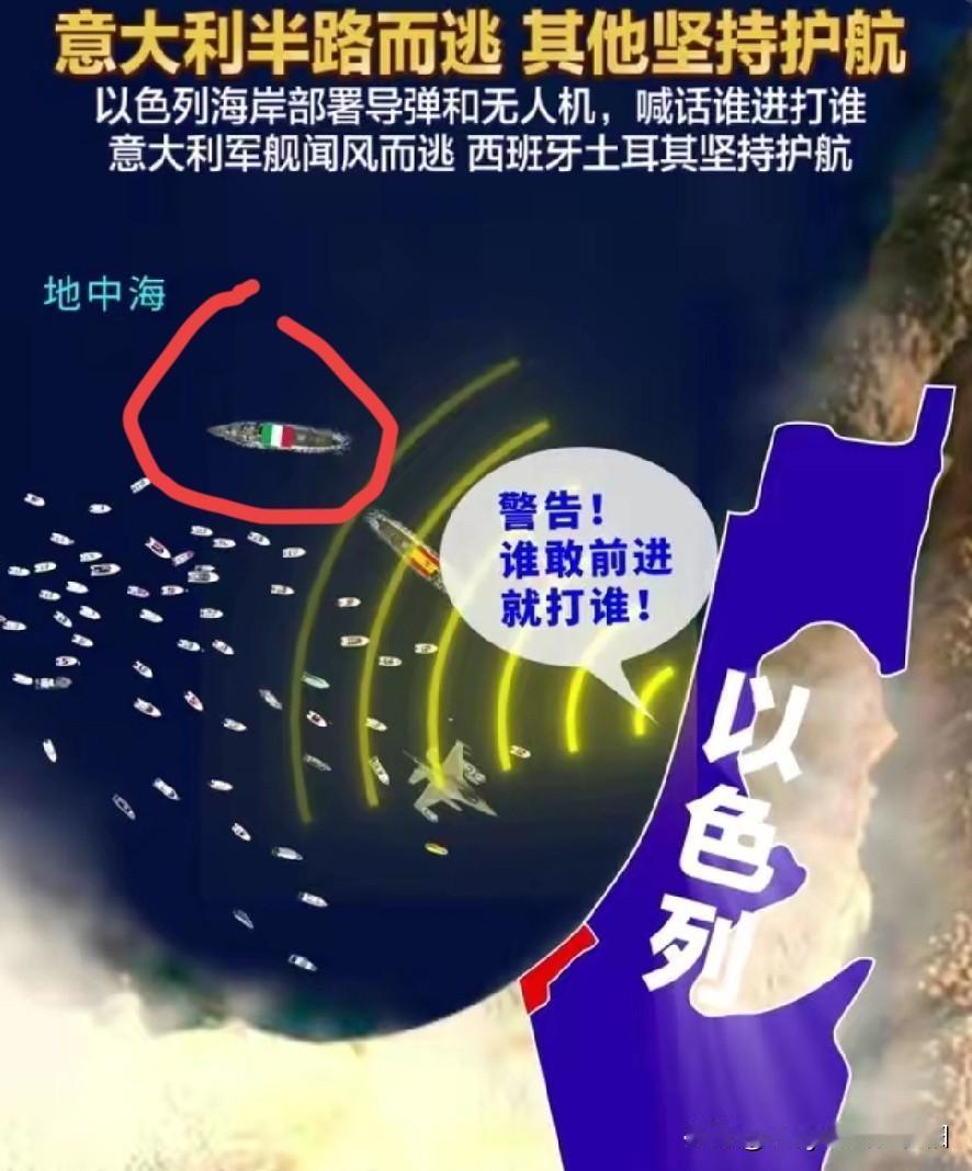 意大利又㕛又怂了！面对内塔尼亚胡狂妄叫嚣：谁敢靠近，我就打谁！意大利护航舰队果